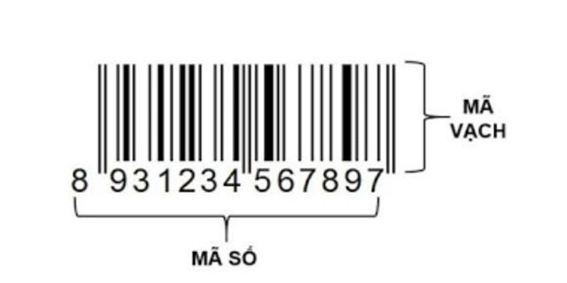 Mã quốc gia của Việt Nam là "893"