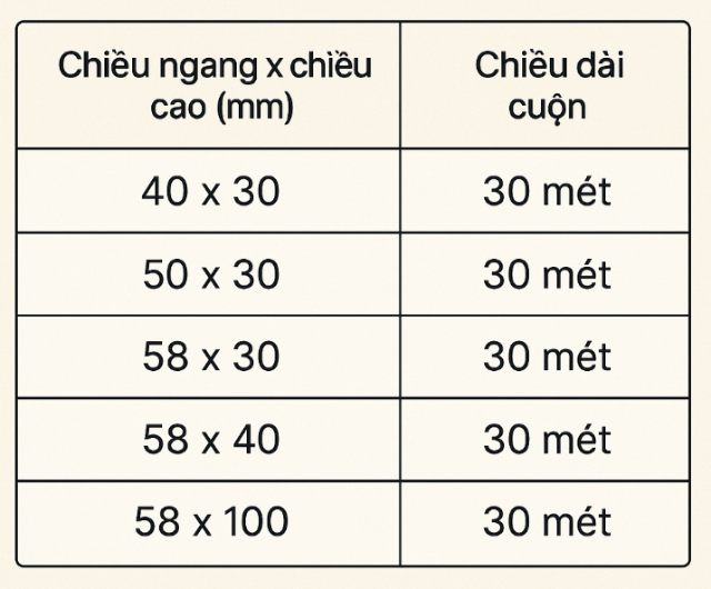Bảng kích thước tem cân siêu thị phổ biến