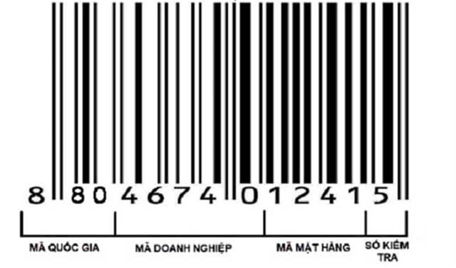 Cấu trúc của mã vạch 880
