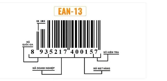 Cấu trúc mã vạch EAN-13